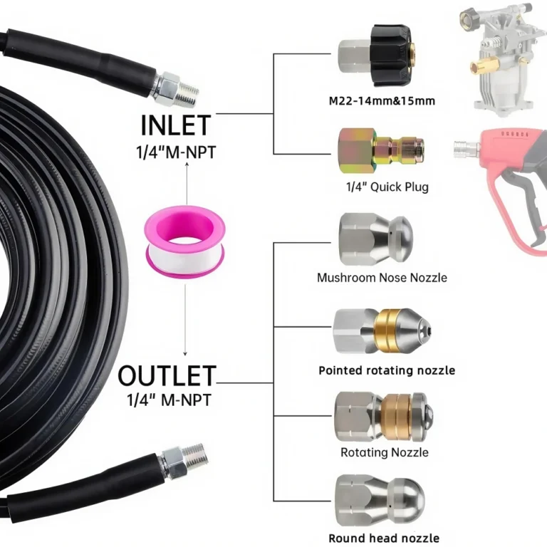 2 ~ 50 m 5800 PSI 1/4 Zoll NPT Kanalisation Entwässerung Reinigung Schlauch Hochdruck Reinigung Maschine Kanalisation Sprayer Kit taste Nase Ablauf Düse 2
