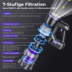 Yanhama Kabelloser Staubsauger - 68KPA/630W Starke Saugkraft 60 Min. Laufzeit 180° Biegbares Rohr 1,6L Staubbehälter - Antitangle-Bürste Abnehmbarer Akku für Zuhause Boden Teppich Tierhaare 5