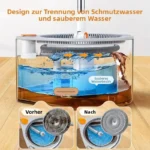 Joybos Schmutzwasser-Trennungs-Wischmopp und Eimer Set, Turbinen-Selbstreinigender Bodenwischer mit 3 Austauschbaren Köpfen (Rund/Quadratisch/Dreieckig), 90 °   Faltbarer Flachmopp für Fußleisten & Ecken, 6 Waschbare Pads 4