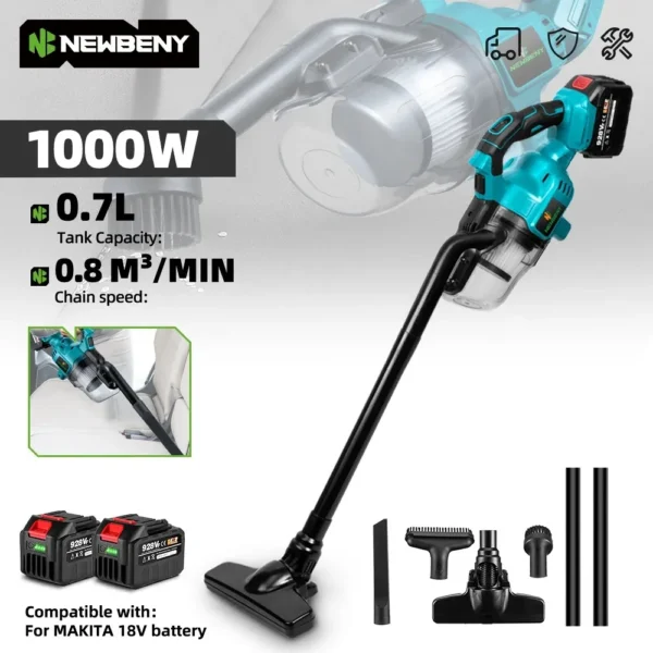 NEWBENY Elektrischer Staubsauger, effizient, kabellos, wiederaufladbar, für den Außenbereich, Haushaltsreinigungswerkzeuge für Makita 18 V Batterie-Pin