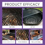 Grill- und Pfannenreiniger, leistungsstarke Reinigungslösung zum Entfernen von hartnäckigem Fett und verbrannten Rückständen von Grills und Pfannen 2