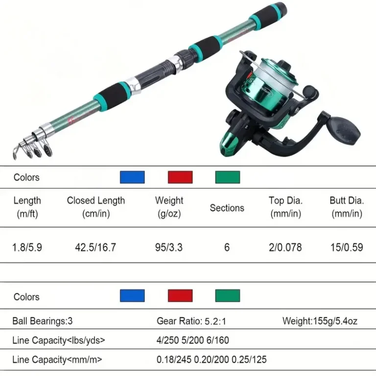 Angelruten-Set, komplette Kits mit Teleskop-Angelrute und Spinnrolle, Köder, Haken, Reise-Ruten-Set 2