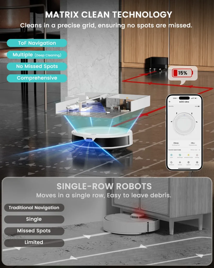 Lefant M310 Ultra Roboter-Staubsauger mit Kartierungsfunktion, 6000Pa, Navigation ToF PSD 190 ° 170 Minuten Laufzeit, APP/WiFi-Steuerung, ideal für Tierhaare und Hartböden 2