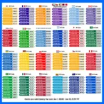 ONEVAN 200Bar Bürstenlose Hochdruckreiniger Pistole 3500W 6in1 Cordless Spritzpistole Auto Garten Waschmaschine Werkzeug Für makita 18V Batterie Pin 2