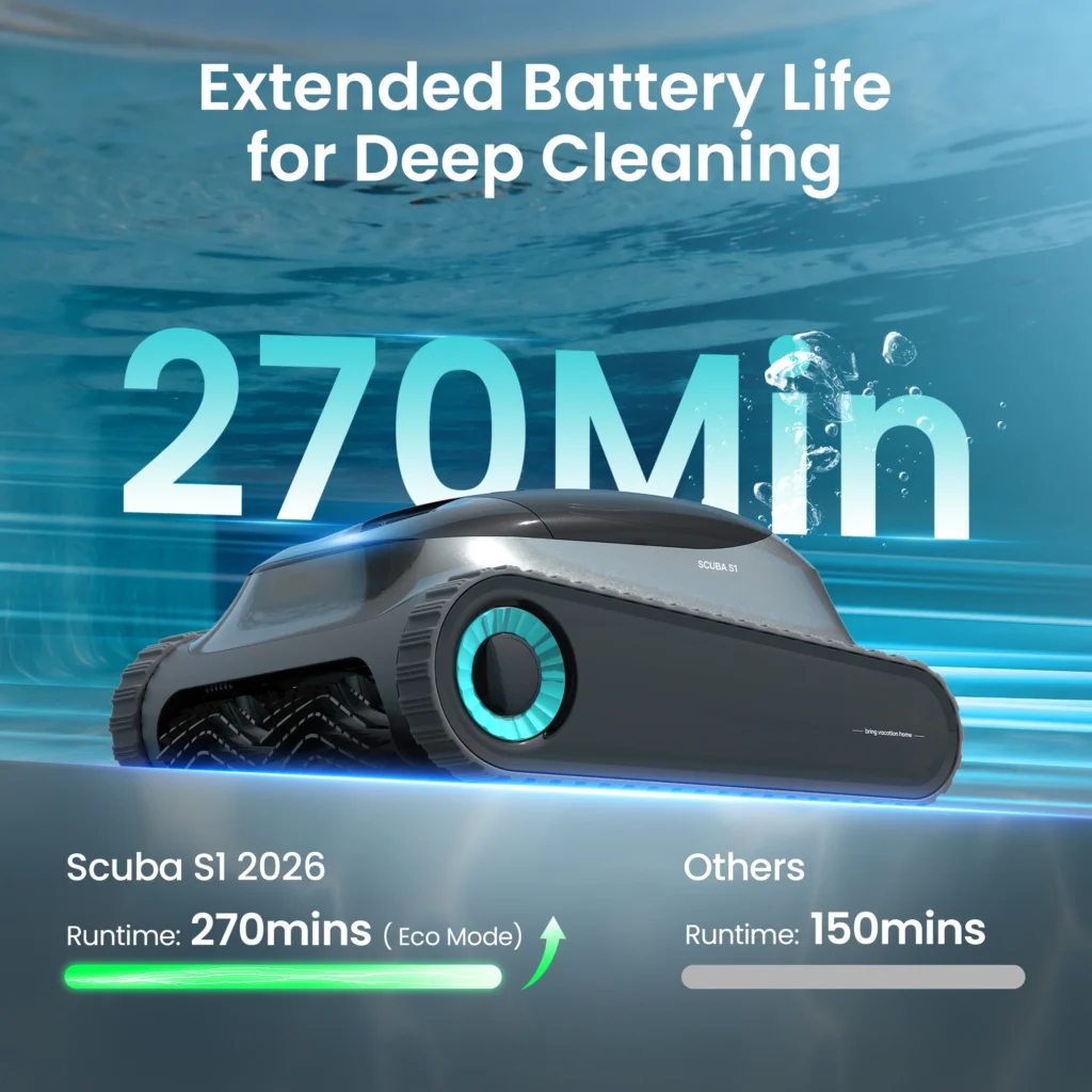 2026 Neuer Verbesserter Kabelloser Poolreinigungsroboter Aiper Scuba S1, Wand- & Wasserlinienreinigung, App-Unterstützung, Vier Intelligente Reinigungsmodi, Akkulaufzeit bis zu 180 Minuten, OTA-Upgrade 2