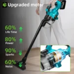 NEWBENY Elektrischer Staubsauger, effizient, kabellos, wiederaufladbar, für den Außenbereich, Haushaltsreinigungswerkzeuge für Makita 18 V Batterie-Pin 2