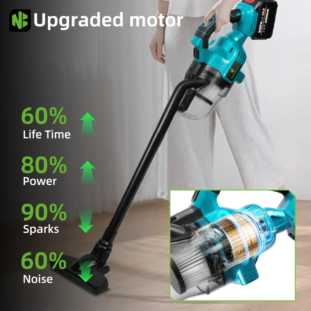 NEWBENY Elektrischer Staubsauger, effizient, kabellos, wiederaufladbar, für den Außenbereich, Haushaltsreinigungswerkzeuge für Makita 18 V Batterie-Pin 2