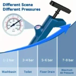 Pipeline-Reinigungswerkzeug-Set, Hochdruck-Kolben, Kanalisation, Bagger für Badezimmer, Toilette, Küche, Waschbecken, Entwässerungsrohre, Entriegelungsgerät 2