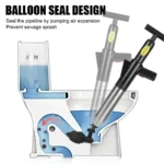 Haushalt Küche Wc Wc Kolben Hochdruck Ablauf Kolben Dredge Verstopfen Entferner Kanalisation Rohr Unblocker Air Drain Blaster 3
