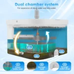 Dieses Wischmopp- und Eimer-Set enthält einen Auswringer zur Trennung von sauberem und schmutzigem Wasser. Die 360-Grad-Ansicht °   Der Spin-Mopp verfügt über einen verstellbaren Edelstahlgriff und einen wiederverwendbaren Moppkopf, geeignet für die Reinigung von Hartholz-, Fliesen- und Laminatböden. 6