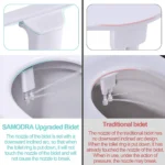 Bidet Toiletten sitz aufsatz ultra dünne nicht elektrische selbst reinigende Doppel düsen Frontal & Heck wäsche Kaltwasser Körperpflege 3