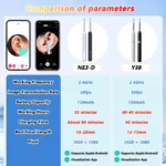 Smart Visuelle Ohr Reiniger HD Ohr Sticks Otoskop USB C Lade Endoskop Wachs Entfernung Werkzeug Earpick MIni Kamera Gesundheit Pflege Set 5