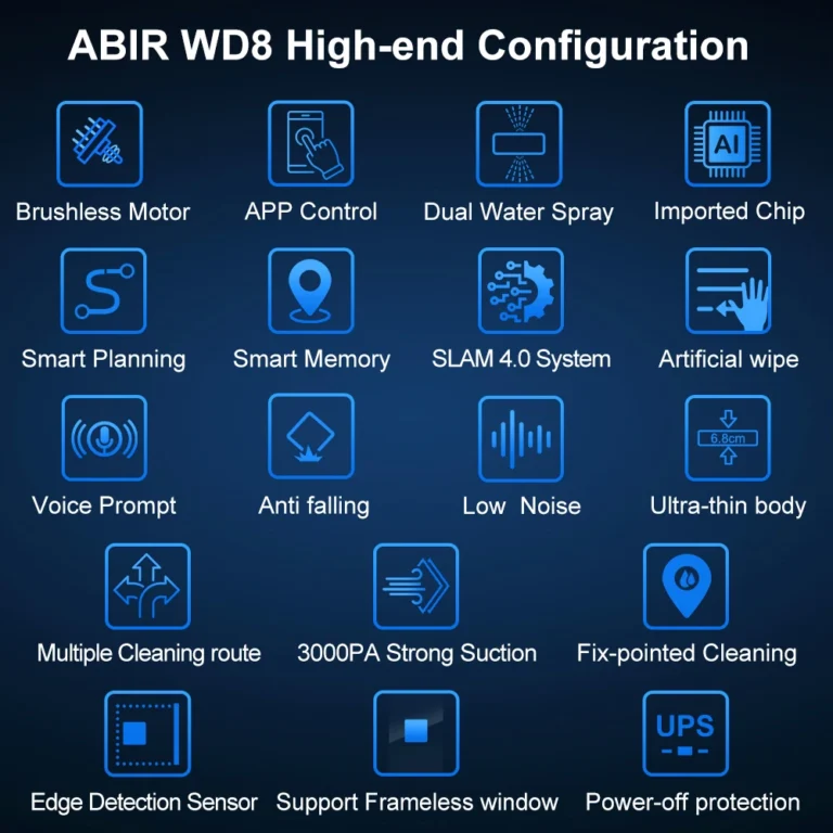 Roboter-Fensterreiniger ABIR WD8, Doppel-Wassersprühdüsen, Intelligenter Speicher, Hohe Vakuumsaugkraft, Lasersensor, Heim-Wand-Glasreinigungsroboter, APP-Steuerung 2