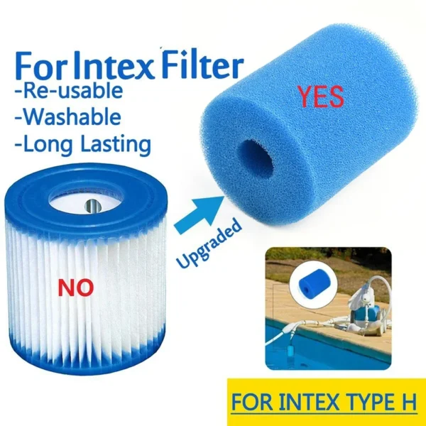 Pool Filter Schwamm Für Intex Typ H Waschbar Wiederverwendbare Schwimmbad Filter Schaum Schwamm Patrone Schwimmen Pool Reinigung Werkzeuge