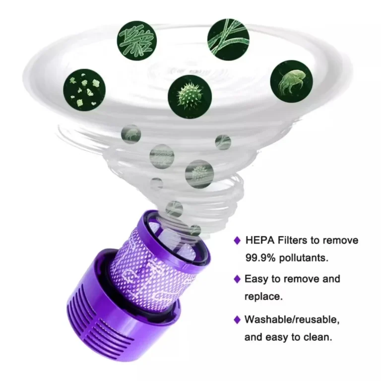 Für Dyson V10 Filter Hepa Zubehör Roboter staubsauger SV12 waschbar filter Ersatz reinigung Ersatzteile 2