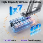 Grenintol S119 Akku-Staubsauger Kabellos Tragbar | 500W/75kPa Starke Saugkraft | Biegbar 3-Stufige Regelung | Haustierfreundlich 2