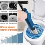 Leistungsstarke Toilettenkolben Edelstahl Rohr Bagger Entblocker Pneumatische Hochdruck Baggerarbeiten Air Drain Blaster Werkzeugset 2