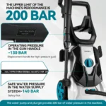 YOFIDRA Hochdruck-Reinigungspistole 200 Bar 2200W Tragbare Elektrische Wasserspritzpistole mit Verstellbarer Düse für Auto- und Gartenreinigung 7