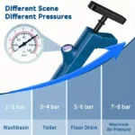 Pipeline-Reinigungswerkzeug-Set, Hochdruck-Kolben, Kanalisation, Bagger für Badezimmer, Toilette, Küche, Waschbecken, Entwässerungsrohre, Entriegelungsgerät 2