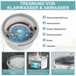 Rotierender Wischmopp mit Eimer & 2 Mikrofaserpads – flexibel, berührungslos, Schmutz- & Wassertrennung, weiß 4