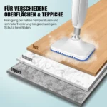 1500W Elektrischer Dampfmop mit 400ml Wassertank, 2 waschbare Pads - Integriertes Design, 4,8m Kabel, schnelles Aufheizen, hohe Dampfmenge, Reinigung mehrerer Böden und Teppiche, Dampfmenge ＞28g/min 4
