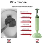 Silikon-Toilettenpumpe Hochdruckpumpe Anti-Verstopfungs-Abflussreiniger Rohrreinigungsgerät Badezimmer Küchenspüle Reinigungszubehör 4