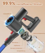VersLife Z8 Akku Staubsauger 500W/45 Min/40kPa, Staubsauger Kabellos Selbstladender mit Smart LED-Display, Leichter Akkustaubsauger mit grünem Licht für Tierhaare/Hartböden/Teppiche/Auto 4