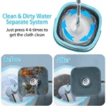 2,5L Wischmopp- und Eimer-Set mit 360°-Multifunktions-Trennung von Schmutz- und Sauberwasser, Teleskop-Rotationsmopp 110-130cm, Freihändiger Mopp mit 2,5L Eimer zur Trennung von Schmutz- und Sauberwasser, für die Bodenreinigung zu Hause 5