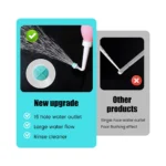 500 ml Hand Bidet Sprayer Reise Persönlichen Bidet Reiniger Hygiene Flasche Spray Waschen Hygiene Düse Wc Reinigung Flasche 3