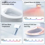 SMARTMI Intelligente Toilettenabdeckung, Heizung, Toilettenabdeckung, Reinigung, Körperreiniger, Deodorant, antibakteriell, Trocknung mit warmer Luft 5