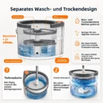 Joybos Schmutzwasser-Trennungs-Wischmopp & Eimer Set, Turbinen-Selbstreinigungssystem, [Rund+Quadratisch+Dreieckig] 3 Moppköpfe mit 6 Pads, 90 °   Faltbarer Flachmopp für Wände & Fußleisten, Nass- & Trockenreinigung für Zuhause/Wohnmobil/Wohnheim 6