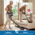 Lubluelu 45000PA Kabelloser Staubsauger für Auto und Haushalt, Handstaubsauger mit Smart-Home-Funktion, Staubbehälter mit 50 Minuten Laufzeit, Haushaltsreinigung 2