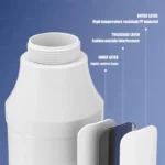 EAFC 1,5 l elektrisches Schaumsprühgerät, Autowaschanlage, Hausgarten, saubere Detaillierung, Schneeschaumkanone, Hochdruckwasser 6