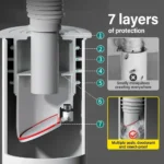 Gericht Badezimmer Abtropffläche Küche Abfluss Falle Waschbecken Abflüsse Filter Kanalisation Badewanne Abdeckung Hause Entwässerung Projekte Siphon Zubehör Badewanne 2