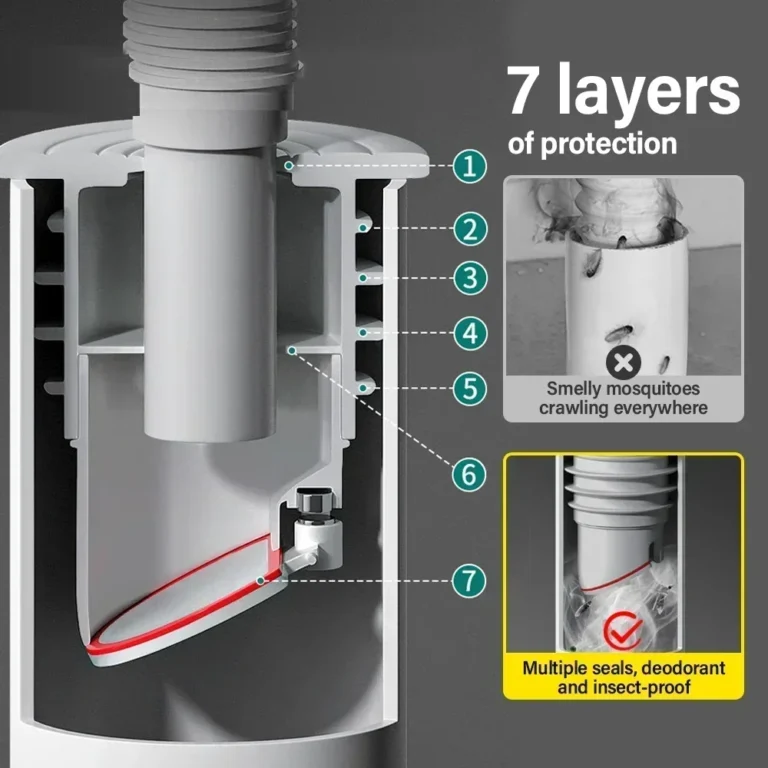 Gericht Badezimmer Abtropffläche Küche Abfluss Falle Waschbecken Abflüsse Filter Kanalisation Badewanne Abdeckung Hause Entwässerung Projekte Siphon Zubehör Badewanne 2
