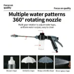 360 °   Drehbare Düse Hochdruck-Wasserpistole Autowaschset Auto-Reiniger Gartenschlauch-Sprinkler zum Waschen und Bewässern 6