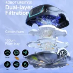 WYBOT A1 Kabelloser Schwimmbad-Reinigungsroboter, geplante Reinigung für Bodenkanten, zweischichtige Filtration, 120 Minuten Arbeitszeit 4