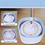 Teleskopischer Rotationsmop 110-130cm Freihändiger Mop mit 2,5L Eimer Sauber-Schmutzwasser-Trennung 360° °   Rotierender Wischmopp für die Bodenreinigung zu Hause 7
